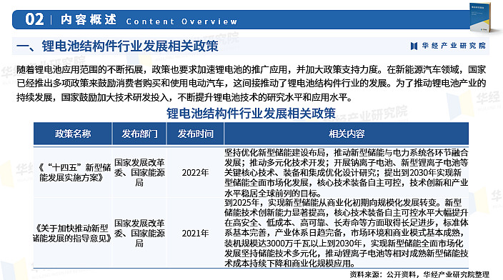 2024年隧道建设行业发展现状、竞争格局及未来发展趋势与前景分析_保险有温度,人保服务