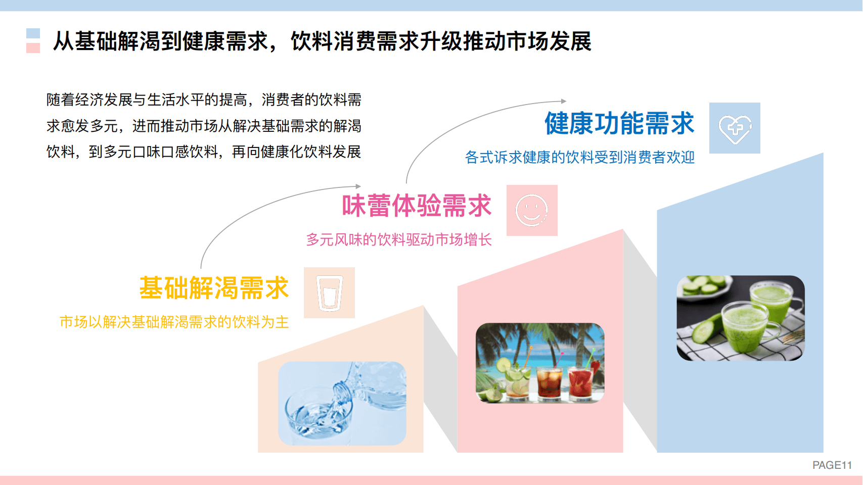 浓缩鸡精行业市场深度调研及投资策略预测 健康化趋势明显品牌建设与市场推广_人保财险政银保 ,拥有“如意行”驾乘险，出行更顺畅！