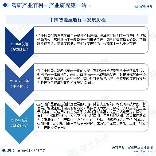 汽车检测行业市场竞争格局及未来发展前景分析_人保服务 ,人保财险 