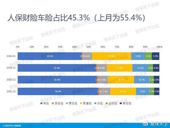 人保车险   品牌优势——快速了解燃油汽车车险,拥有“如意行”驾乘险，出行更顺畅！_电机控制系统行业现状及未来发展趋势预测分析