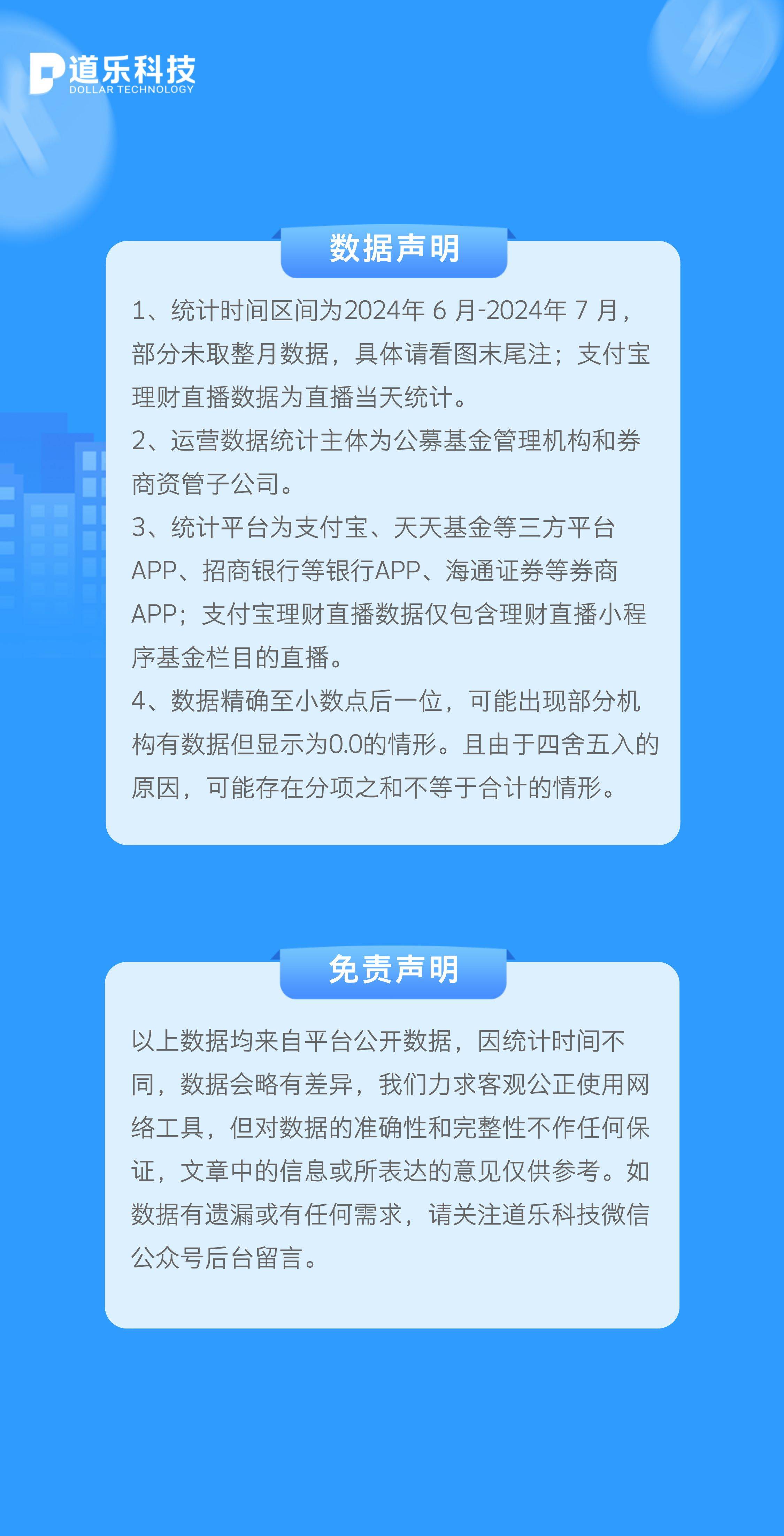 2024年公募基金行业现状分析 10月公募基金规模回落_人保车险   品牌优势——快速了解燃油汽车车险,人保服务 