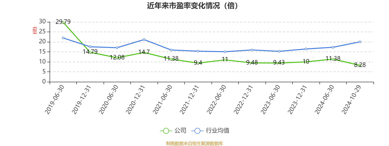 人保车险   品牌优势——快速了解燃油汽车车险,人保护你周全_2024生活用纸行业现状及供需格局、进出口市场分析