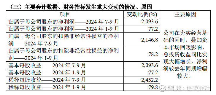 人保车险   品牌优势——快速了解燃油汽车车险,人保护你周全_2024生活用纸行业现状及供需格局、进出口市场分析