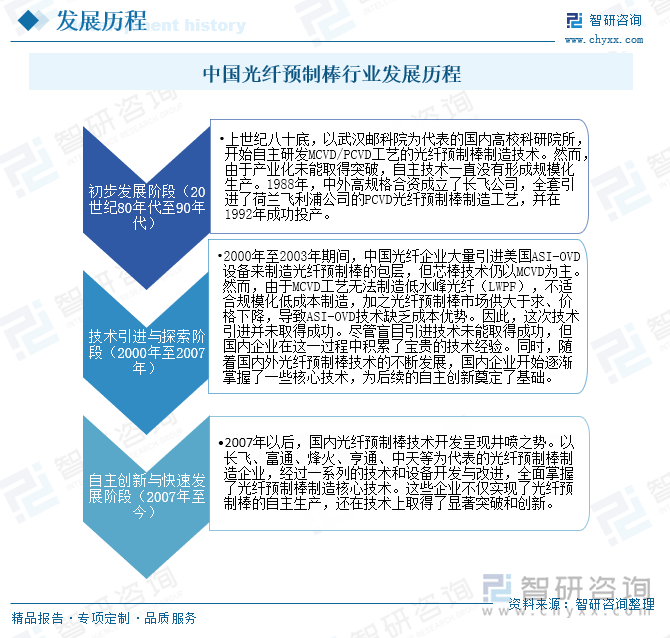 保险有温度,人保护你周全_2025豆豉制品产业链上下游发展现状及供需格局分析