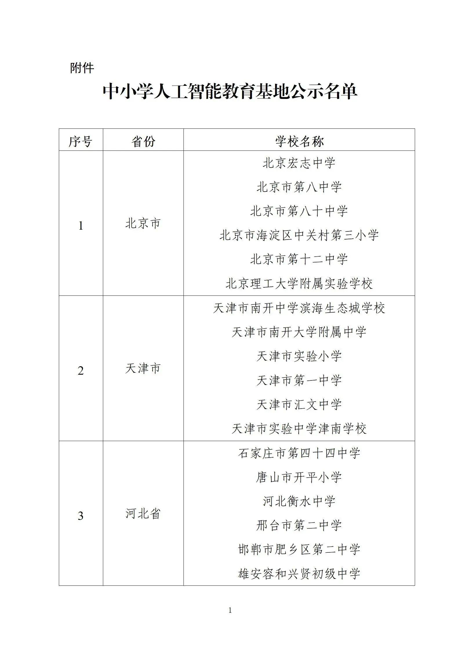 教育部：加强中小学人工智能教育