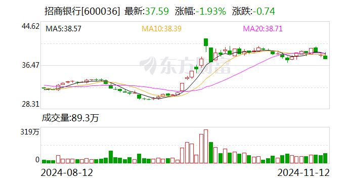 中国人民财产保险股份有限公司独立董事薛爽任职资格获核准