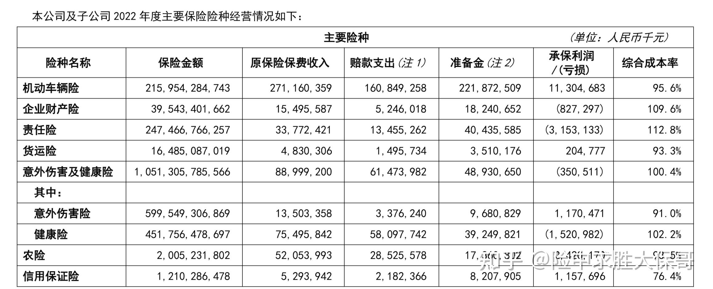 人保车险   品牌优势——快速了解燃油汽车车险,拥有“如意行”驾乘险，出行更顺畅！_2025体育经济行业市场发展现状及整体规模、未来趋势分析