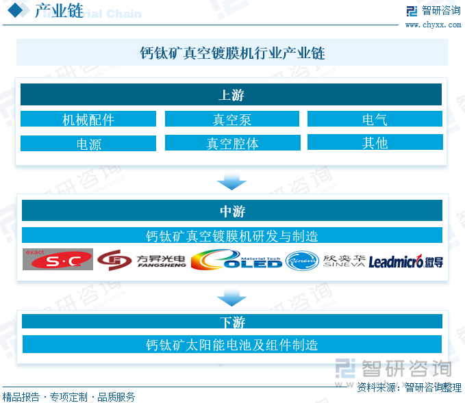 2025宝石产业链上下游发展现状及市场规模、供需格局分析_保险有温度,人保车险