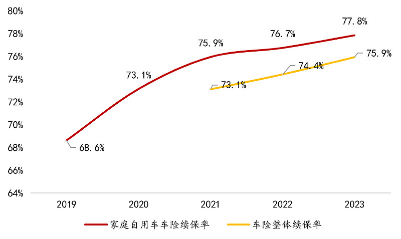 人保服务 ,人保有温度_2025年平板电视行业产业链结构及投资分析