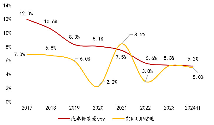 人保服务 ,人保有温度_2025年平板电视行业产业链结构及投资分析