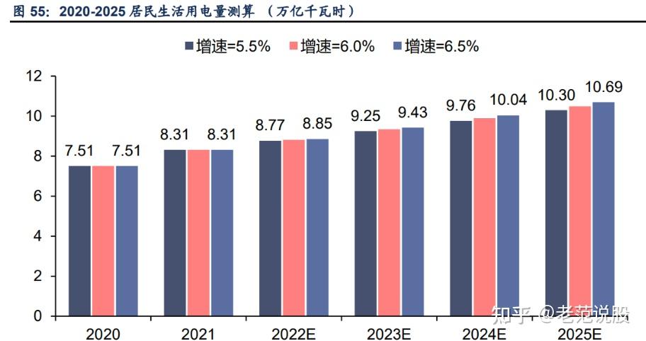 2025休闲保健行业经营模式分析及发展前景展望、细分市场规模头部企业分析_人保财险政银保 ,人保护你周全