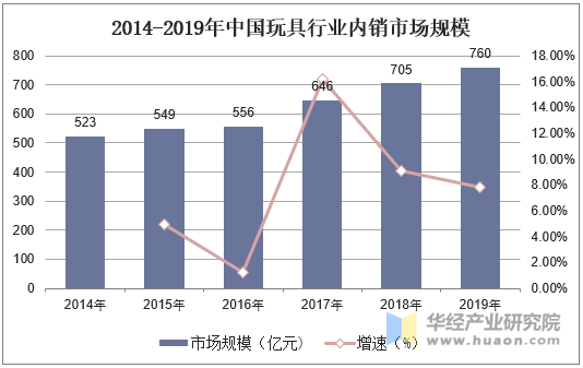 2025年口腔医疗产业现状及发展趋势分析_拥有“如意行”驾乘险,出行更顺畅!,人保有温度