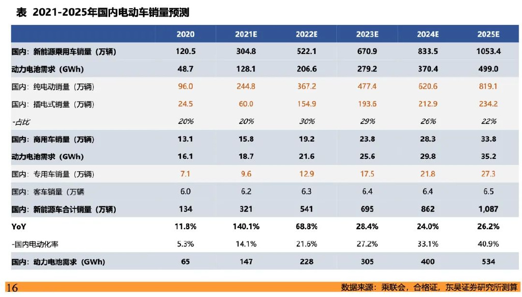 人保车险   品牌优势——快速了解燃油汽车车险,人保财险 _2025流动餐饮车行业现状及市场规模、供需格局分析