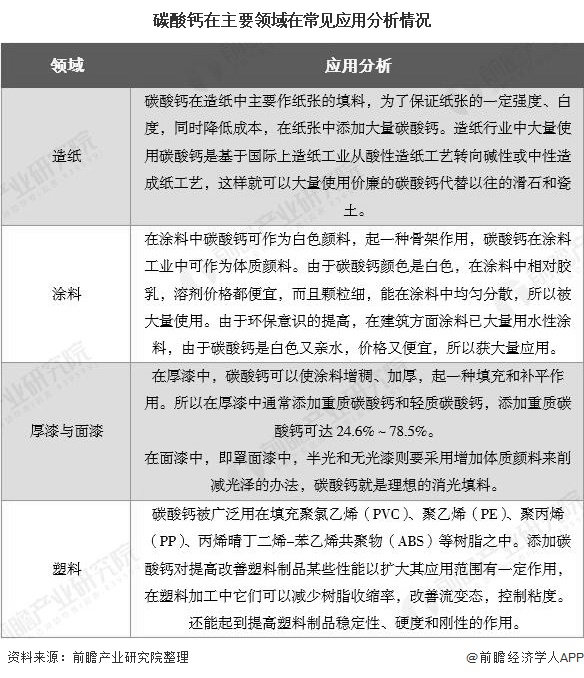 2025年产后恢复产业现状及未来发展趋势分析_人保伴您前行,人保财险政银保 