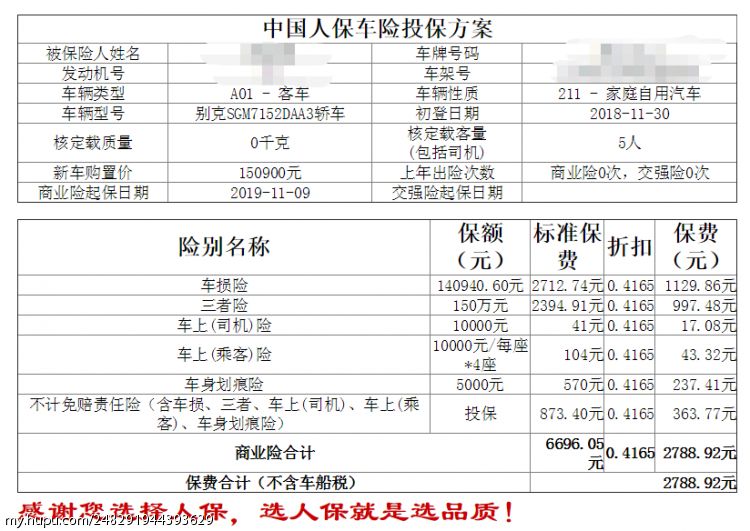 人保服务 ,人保车险   品牌优势——快速了解燃油汽车车险_冻干粉行业投资策略分析及深度研究咨询、挑战与机遇分析