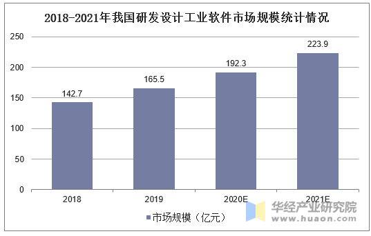 2025茉莉花茶产业链上下游发展现状及竞争格局、未来趋势分析_人保伴您前行,人保有温度