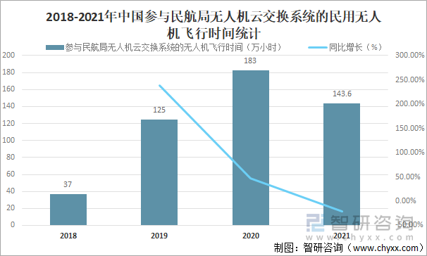 2025茉莉花茶产业链上下游发展现状及竞争格局、未来趋势分析_人保伴您前行,人保有温度