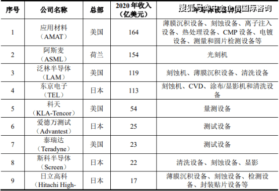 包装印刷行业发展趋势及产业链结构_人保车险 品牌优势——快速了解燃油汽车车险,人保护你周全