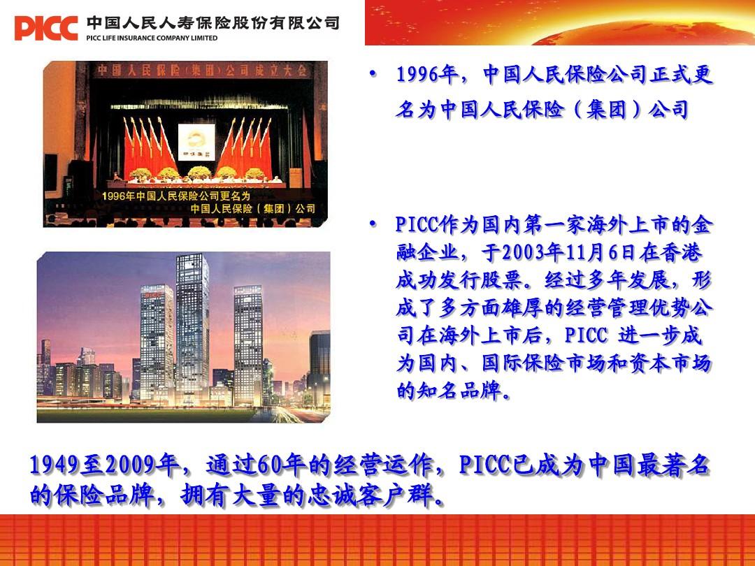 包装印刷行业发展趋势及产业链结构_人保车险 品牌优势——快速了解燃油汽车车险,人保护你周全