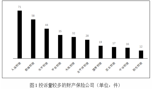 人保财险 ,人保有温度_半导体器件市场发展现状调查及供需格局分析预测、国际合作与竞争并存政策环境分析