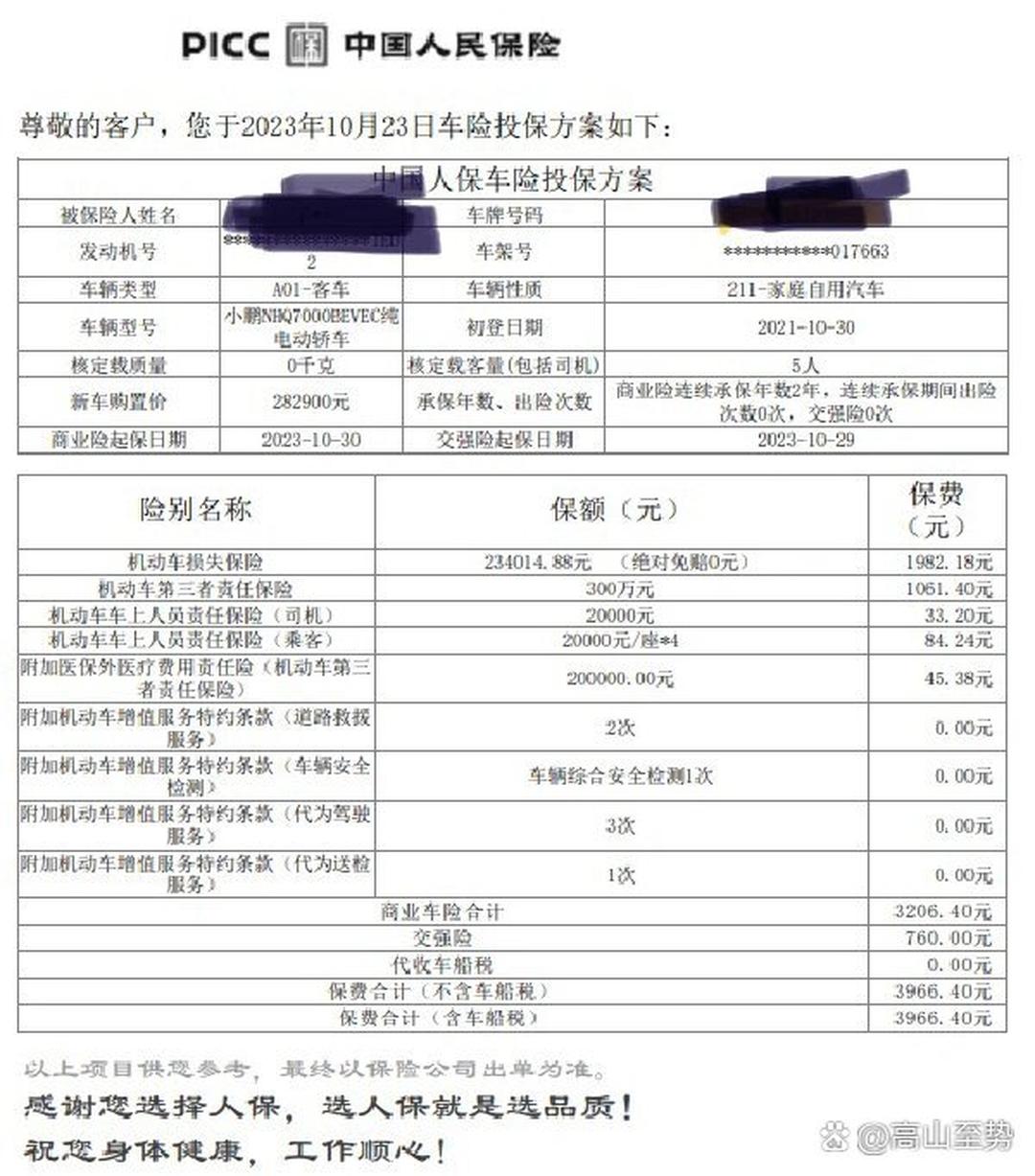 保险有温度,人保车险   品牌优势——快速了解燃油汽车车险_2025汉服产业链上下游发展现状及消费者画像分析