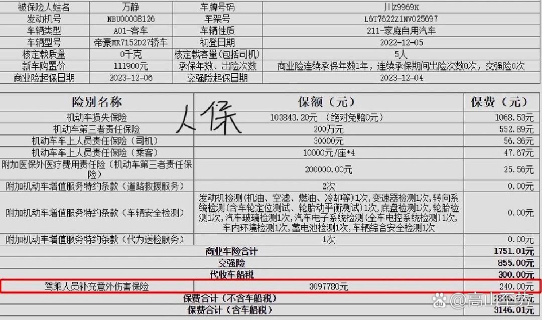 保险有温度,人保车险   品牌优势——快速了解燃油汽车车险_2025汉服产业链上下游发展现状及消费者画像分析