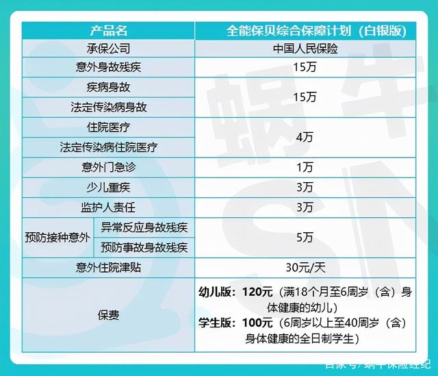 2025年紫外线杀菌灯行业供需分析及产业链结构_保险有温度,人保财险 
