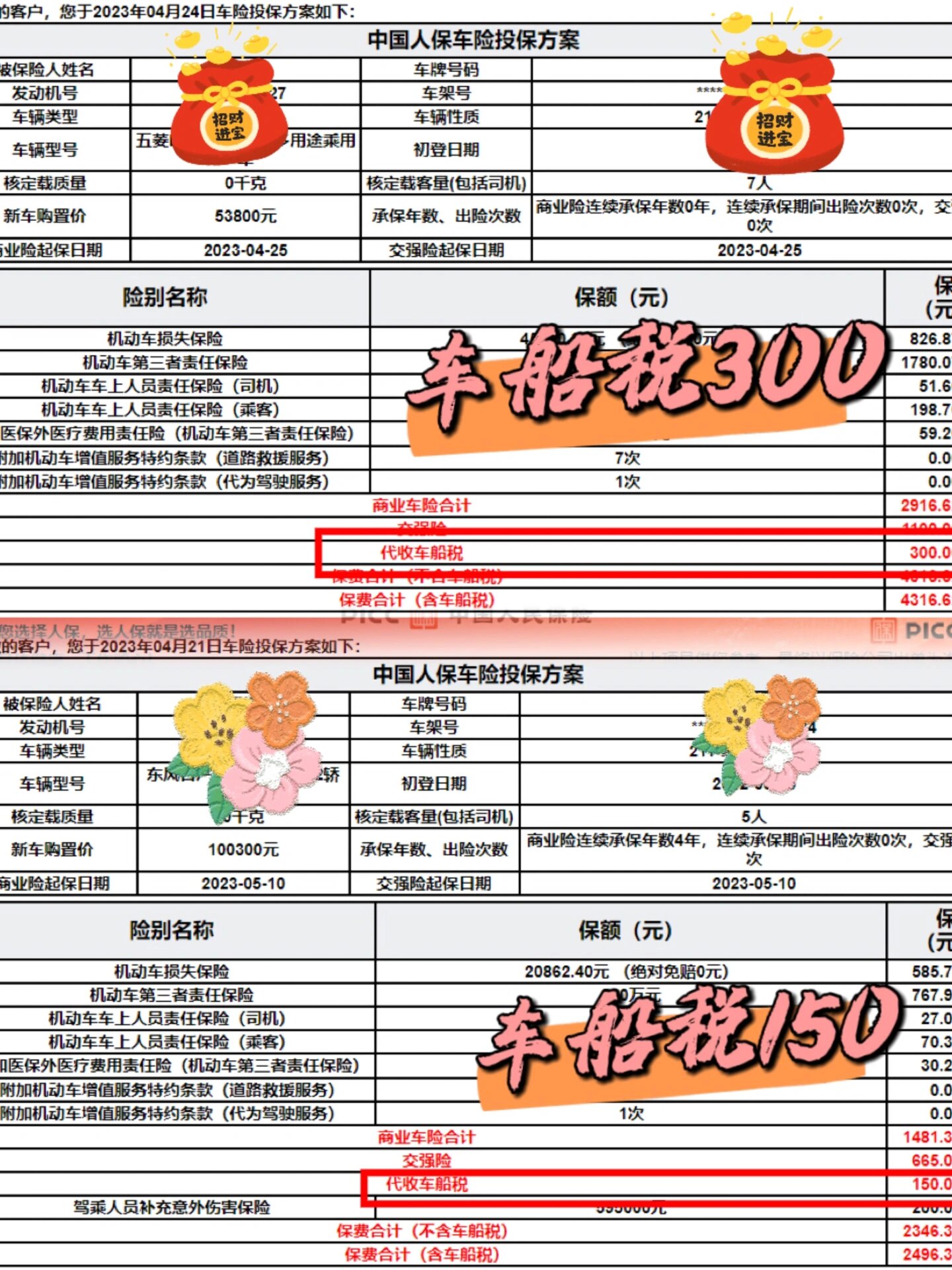 保险有温度,人保车险   品牌优势——快速了解燃油汽车车险_2025汉服产业链上下游发展现状及消费者画像分析