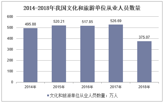 2025沙发行业市场深度分析及发展现状、竞争格局分析_人保财险政银保 ,人保服务