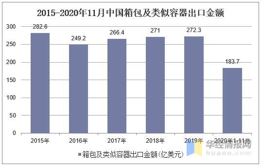 人保伴您前行,人保财险政银保 _城市应急联动系统行业发展趋势及政策分析