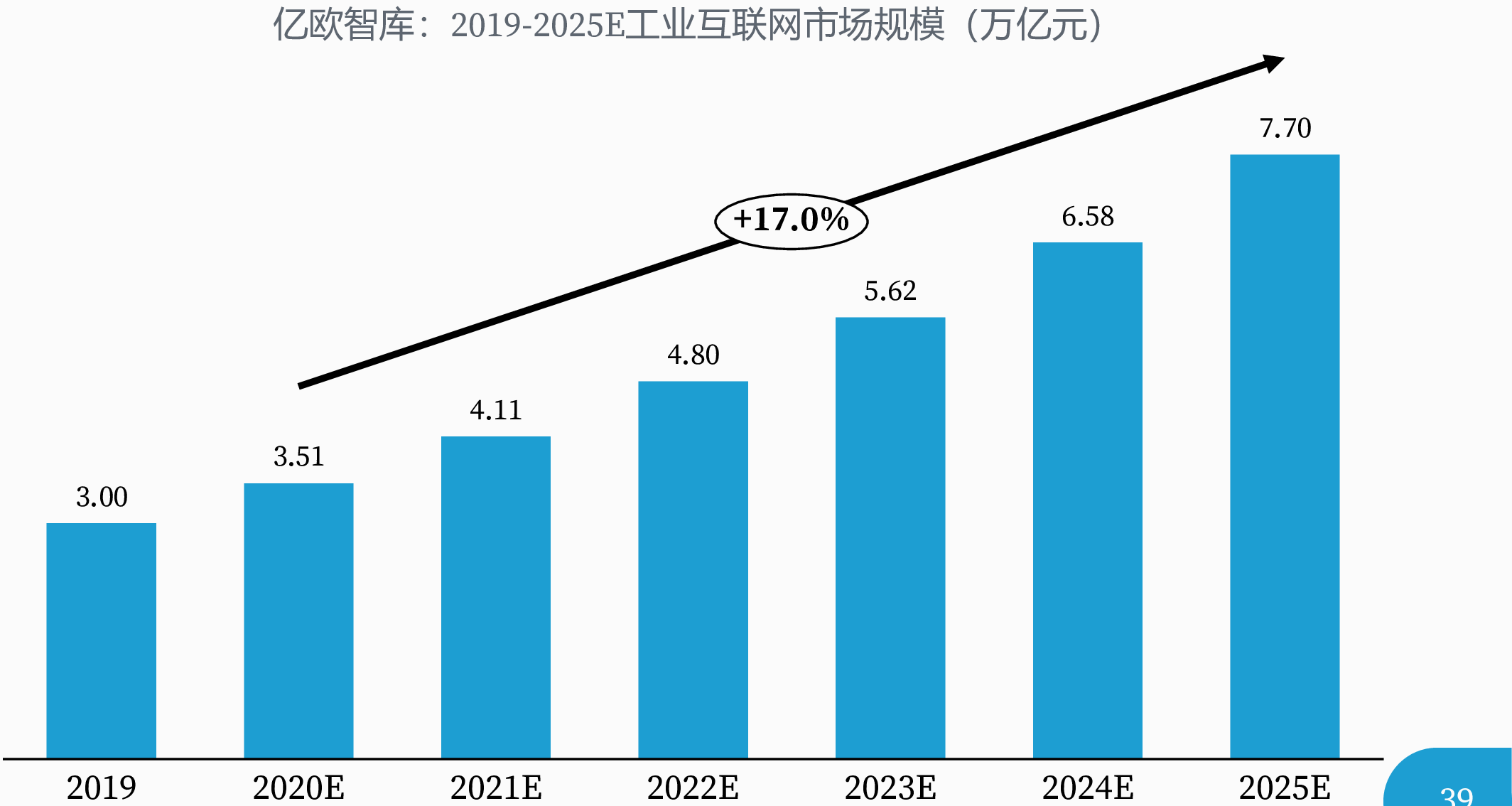 人保伴您前行,人保财险 _2025豆奶行业发展现状及市场规模、供需格局分析