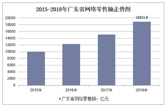 2025智能冰箱行业发展现状及市场竞争格局、未来前景分析_人保车险,拥有“如意行”驾乘险，出行更顺畅！