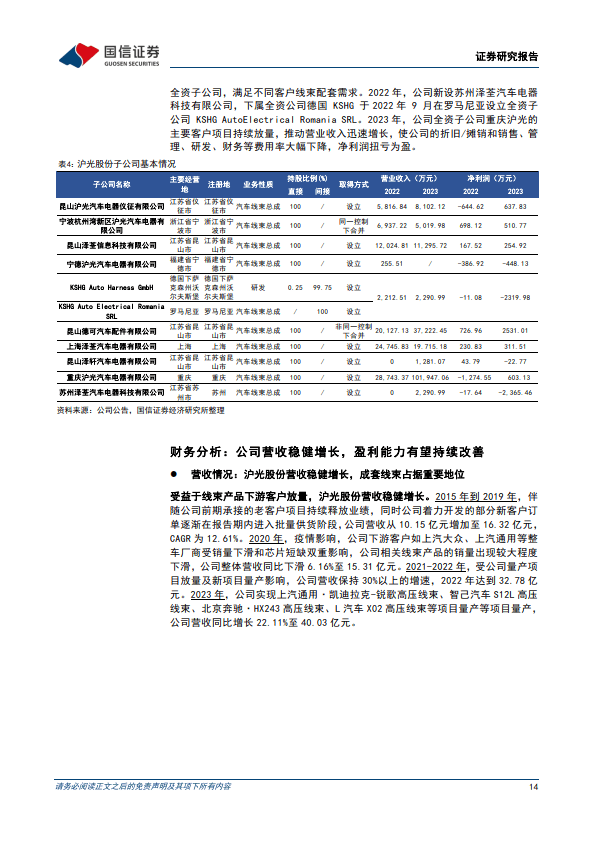 人保伴您前行,拥有“如意行”驾乘险，出行更顺畅！_2025内衣行业市场现状及竞争格局、供需格局分析