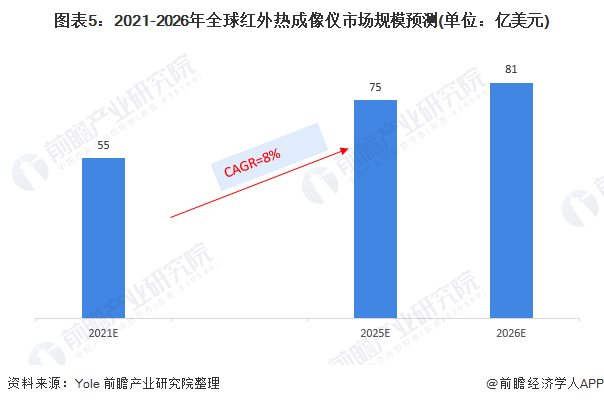 人保伴您前行,人保财险 _2025豆奶行业发展现状及市场规模、供需格局分析