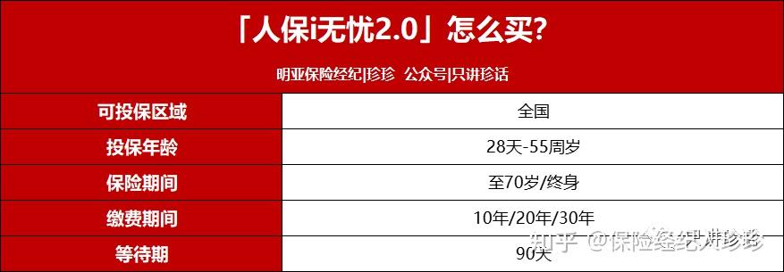 人保车险   品牌优势——快速了解燃油汽车车险,人保服务_2025年中医馆行业供需分析及政策分析