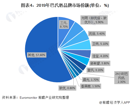2025新能源汽车行业现状及供需格局、进出口市场分析_人保车险 品牌优势——快速了解燃油汽车车险,人保护你周全