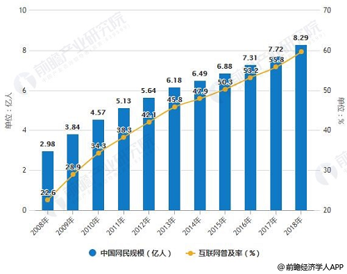 2025照明灯具行业发展现状及市场规模、竞争格局分析_保险有温度,人保财险政银保 
