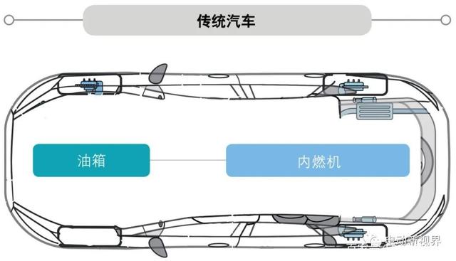 家居软装行业发展趋势及产业链结构_人保车险   品牌优势——快速了解燃油汽车车险,人保车险