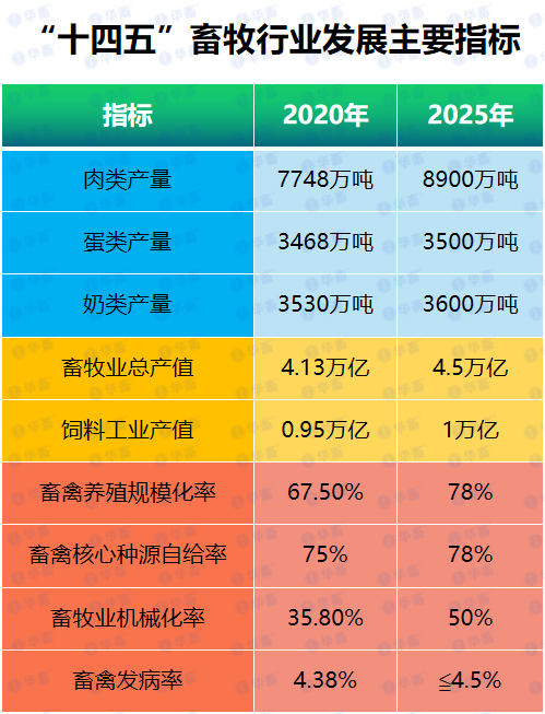 人保车险   品牌优势——快速了解燃油汽车车险,人保有温度_2025家禽养殖行业市场发展现状及供需格局、未来趋势分析