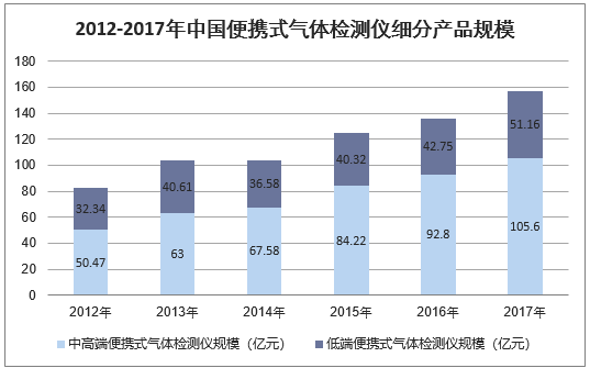 2025文化娱乐行业市场发展现状及企业规模、消费者画像分析_拥有“如意行”驾乘险,出行更顺畅!,人保护你周全