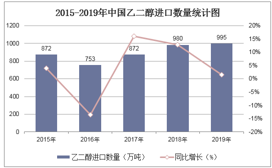 2025文化娱乐行业市场发展现状及企业规模、消费者画像分析_拥有“如意行”驾乘险,出行更顺畅!,人保护你周全