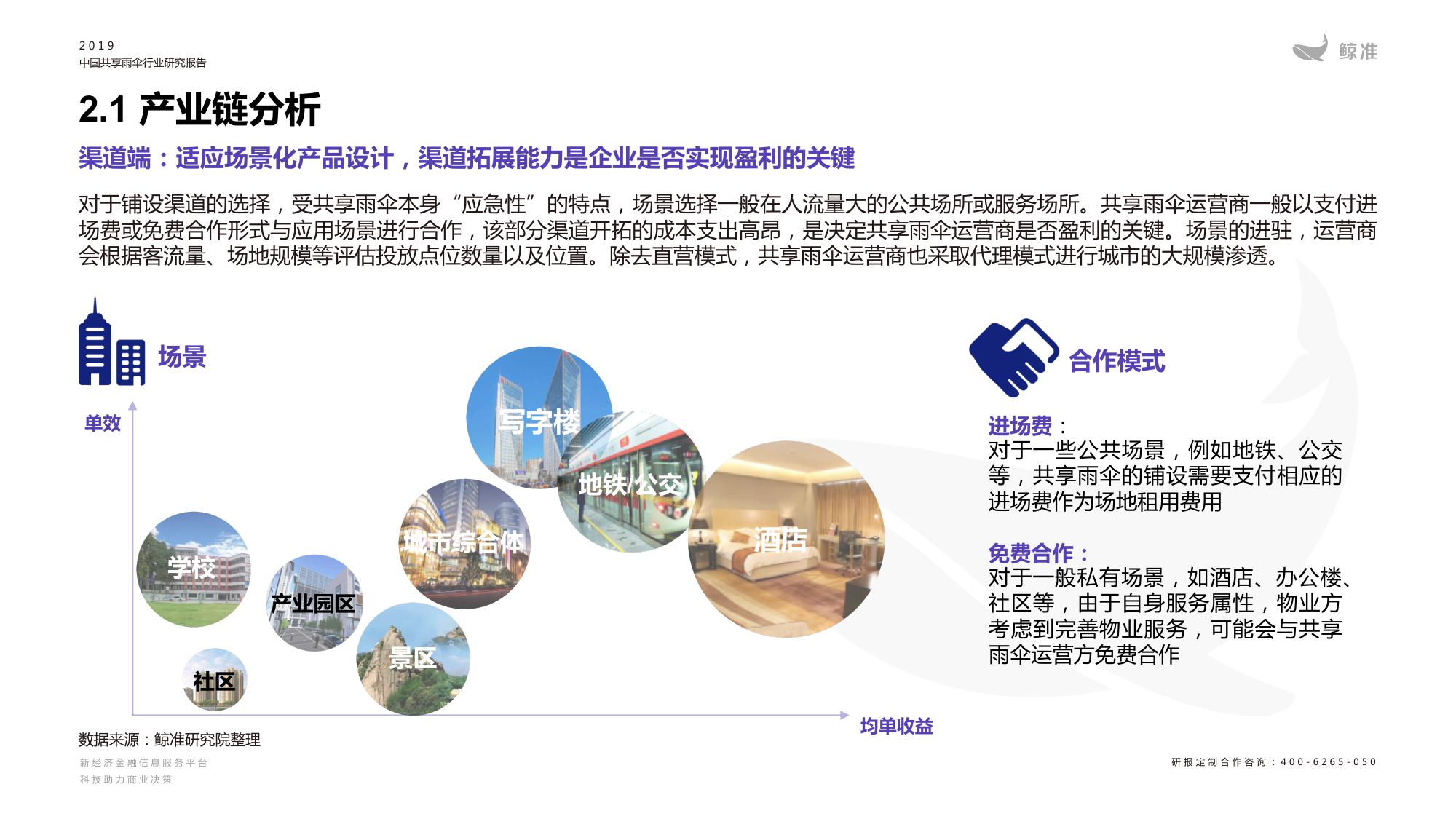 2025年翻糖行业供需分析及产业链结构_人保服务,人保护你周全