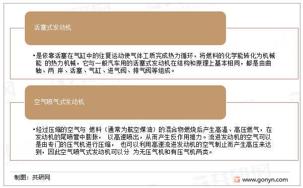 2025年翻糖行业供需分析及产业链结构_人保服务,人保护你周全