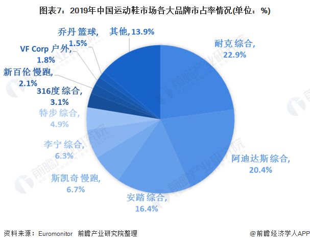 2025检验检测行业市场发展现状及企业竞争格局分析_人保车险   品牌优势——快速了解燃油汽车车险,人保服务