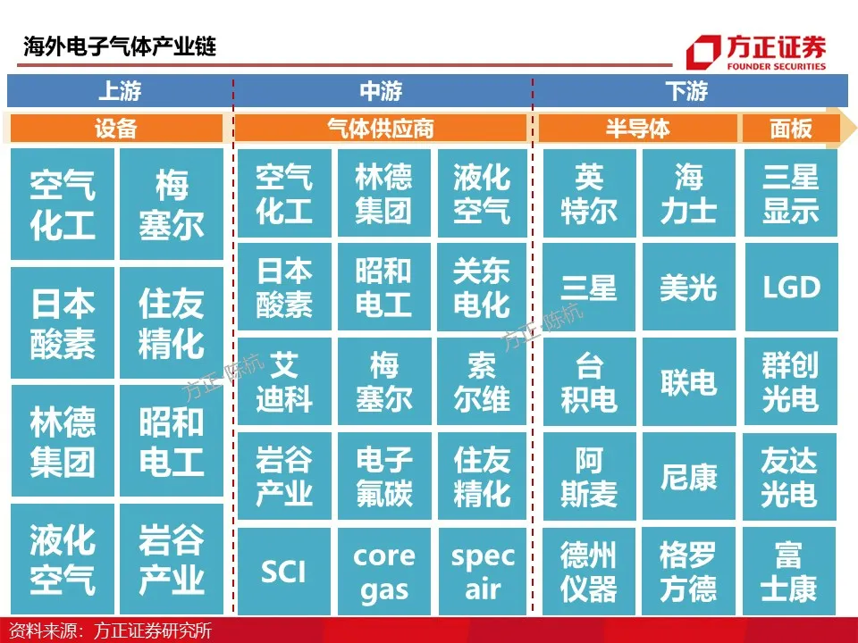 人保车险 品牌优势——快速了解燃油汽车车险,保险有温度_2025丝绸产业链上下游发展现状及市场规模、进出口情况分析