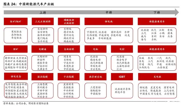 人保车险 品牌优势——快速了解燃油汽车车险,保险有温度_2025丝绸产业链上下游发展现状及市场规模、进出口情况分析
