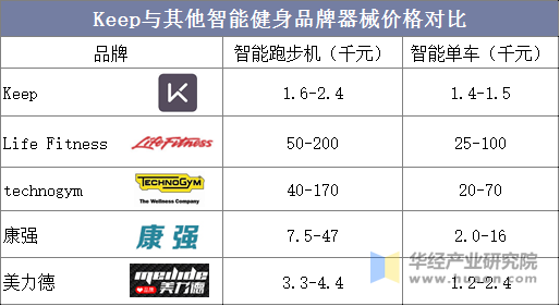 2025年小型模块化反应堆行业现状与发展趋势分析_人保车险 品牌优势——快速了解燃油汽车车险,人保服务