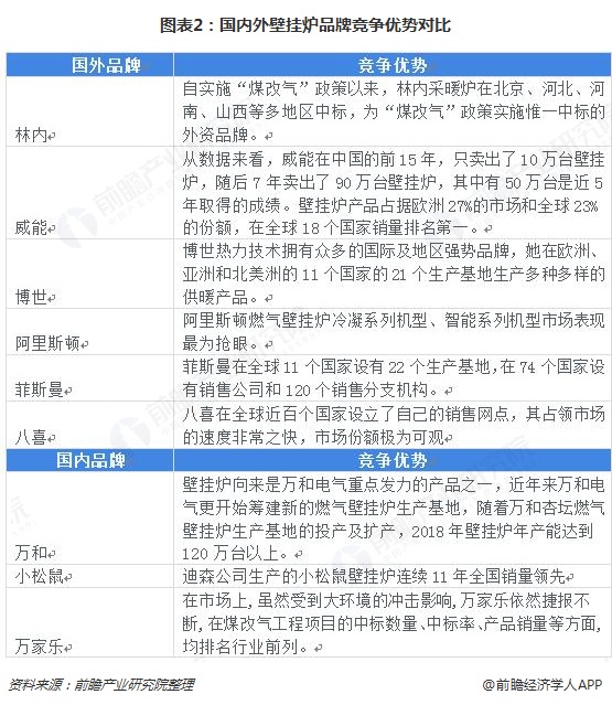 2025年小型模块化反应堆行业现状与发展趋势分析_人保车险 品牌优势——快速了解燃油汽车车险,人保服务