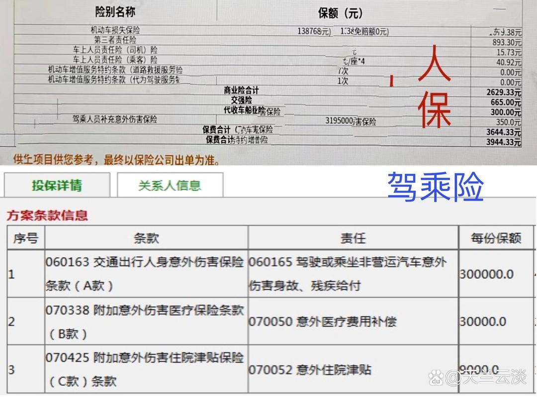人保车险 品牌优势——快速了解燃油汽车车险,人保有温度_2025建筑设计行业市场发展现状及企业竞争格局分析