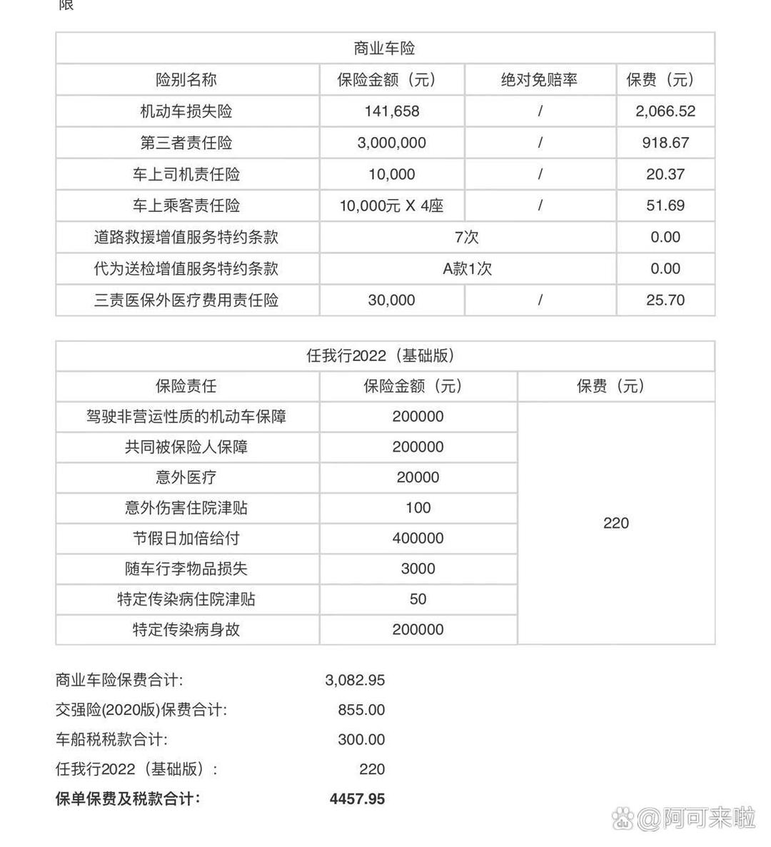 2025工业防护用品行业发现状及供需格局、企业竞争格局分析_人保车险   品牌优势——快速了解燃油汽车车险,保险有温度